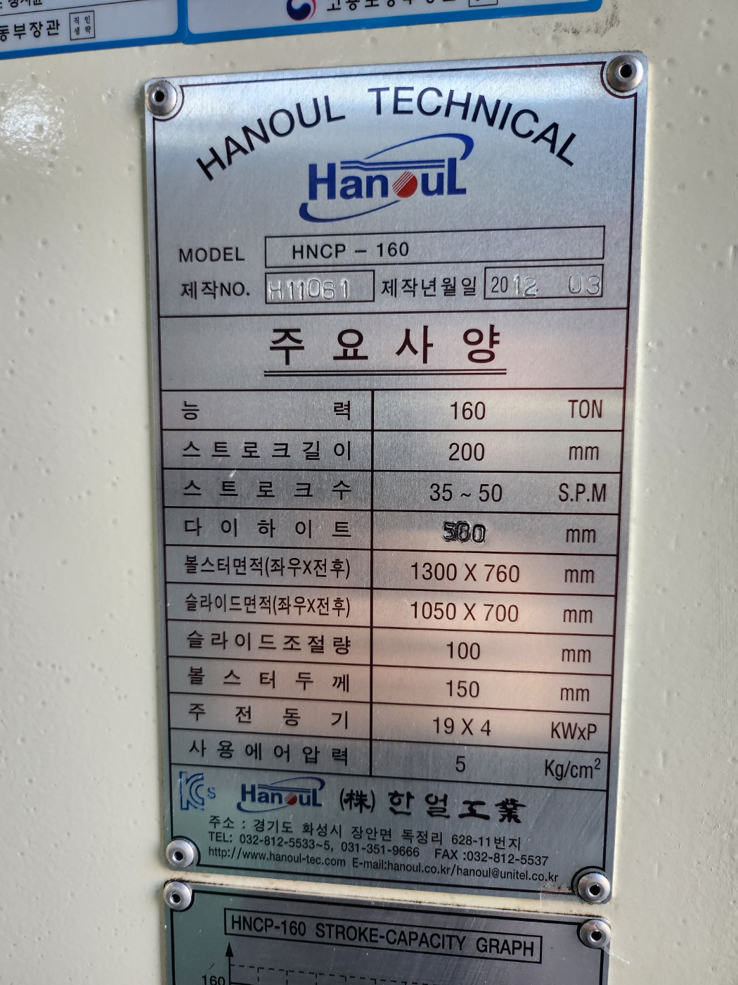 한얼 C형프레스 160톤 (2012년 3월)