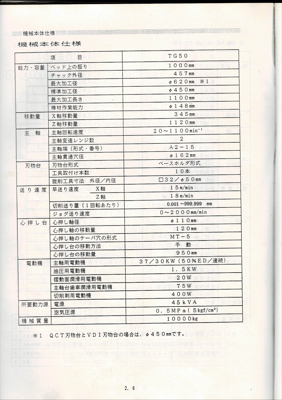 CNC선반 TG150